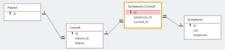 symptomen.webp