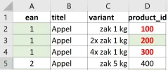 Vraag Visara gegevens aanvullen screenshot deel2.webp