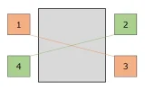 Keeztafel.webp