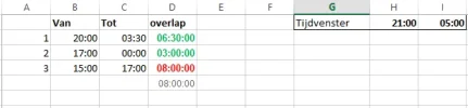 2022-10-03 08_58_34-Tijden - Excel.webp