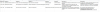 advertentieteksten.PNG advertentieteksten.PNG