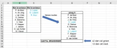 dienstrooster.webp