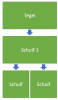 Schermafbeelding 2022-11-28 144635.png