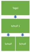 Schermafbeelding 2022-11-28 144635.webp