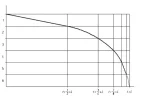 Scherm­afbeelding 2023-03-01 om 19.26.10.webp