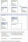 voorbeeld access documenten.webp voorbeeld access documenten.webp