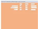 Query_DVD_koffer_afleveringen.webp
