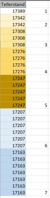 Subquery output.webp