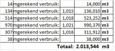 ExcelKanRekenen.webp