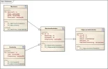 Kontroles.webp