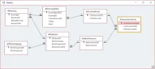 relaties.webp