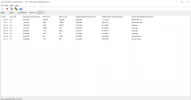 LatencyMon CPUs 2023-12-17 133756.webp