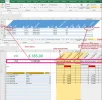 Display netto verkoop.webp