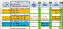 rara welke cel is actief.jpg rara welke cel is actief.jpg