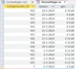 Tabel aparte data.webp Tabel aparte data.webp