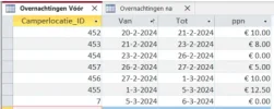 Tabel data range.webp Tabel data range.webp