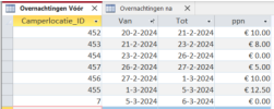 Tabel data range.png Tabel data range.png