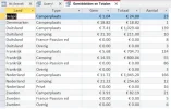 Gemiddelden en Totalen.webp
