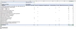 Excel draaitabel kolom h23.webp