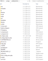 1708525129796.png