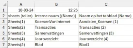 Inhoudsopgave sheets.webp