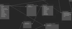 Muziektracks_muziekalbum_artiesten.webp