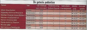 antivir-test mei ct!.webp