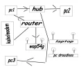 situatieschets.webp