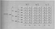 risicograaf NEN1050.webp