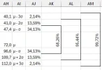 Sigma level onder chart.jpg Sigma level onder chart.jpg