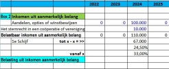 Formule aanmerkelijk belang.jpg