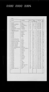 DTB ALPHEN GL NH A (2).webp