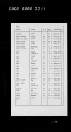 DTB ALPHEN GL NH A (8).webp