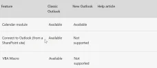 New Outlook Com Support.webp New Outlook Com Support.webp