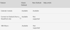 New Outlook Com Support.jpg