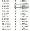Voorbeeld_excel_1.jpg