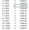 Voorbeeld_excel_1.webp