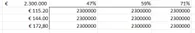 Schermafbeelding Excel 22-2-2025.webp