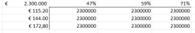 Schermafbeelding Excel 22-2-2025.png