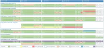 printscreen_weekoverzicht3.webp