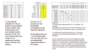 Uitleg supply planning.webp