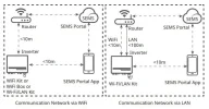 wifi lan.webp