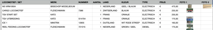 voorbeeld database opbouw.webp
