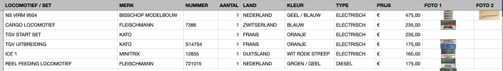 voorbeeld database opbouw.png