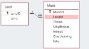 munt.jpg