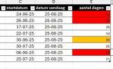 Schermafbeelding 2025-08-25 165655.webp