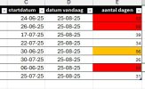 Schermafbeelding 2025-08-25 165655.jpg
