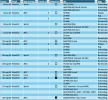 Scherm­afbeelding 2025-08-28 om 11.50.29.png