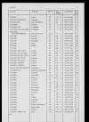 DTB ALPHEN GLD NH A (2).webp