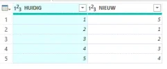 DagNummer.webp DagNummer.webp